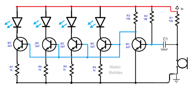 vu meter